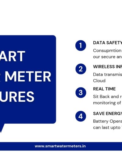 Smart water meter features